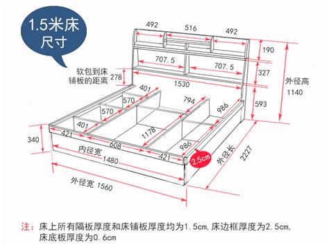 哪一種床沒有床頭板|比較全尺寸床的布質床頭板